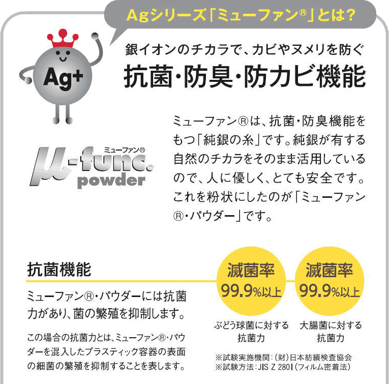 抗菌防カビAG折りたたみ風呂ふたM11【日本製Ag銀イオン風呂フタM-11(商品サイズ700×1092mm)東プレケイマック】