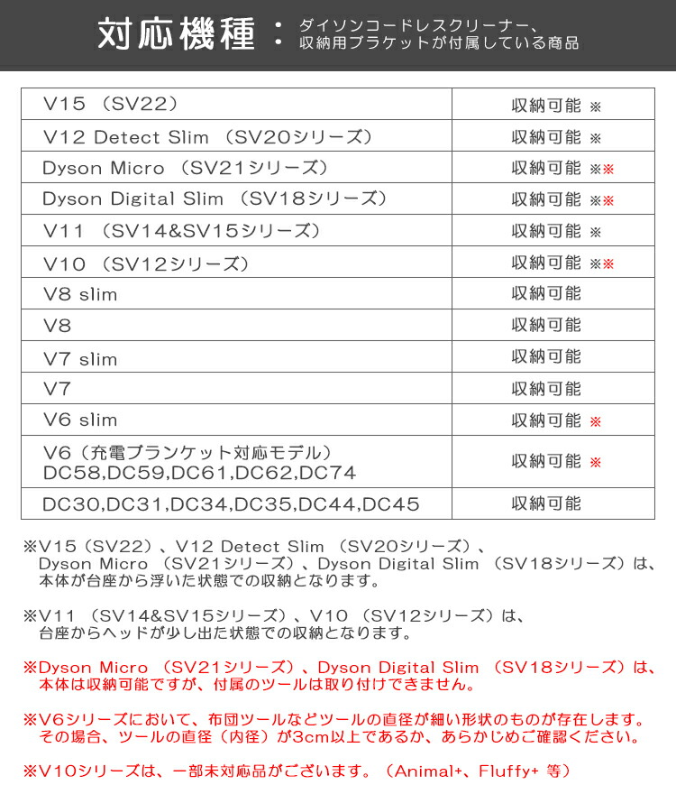 Plate コードレスクリーナースタンド プレート 3559 沸騰ブラドン