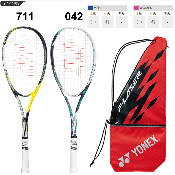 ヨネックス Yonex 緩いテニス櫂 F Laser 5s ガット産業費無料 エフレーザー5s 後衛針路 パワー重視ひな型 軟式テニス 中級 上級人間向け 専用格随身 日本製 Flr5s Cannes Encheres Com