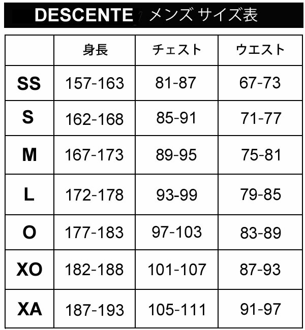 お1人様1点限り】 ウィンドブレーカー 上下セット メンズ セットアップ デサント DESCENTE ジャケット パンツ 上下組 スポーツウェア 防風  撥水 保温 トレーニング フィットネス DAT-3065-DAT-3064P qdtek.vn