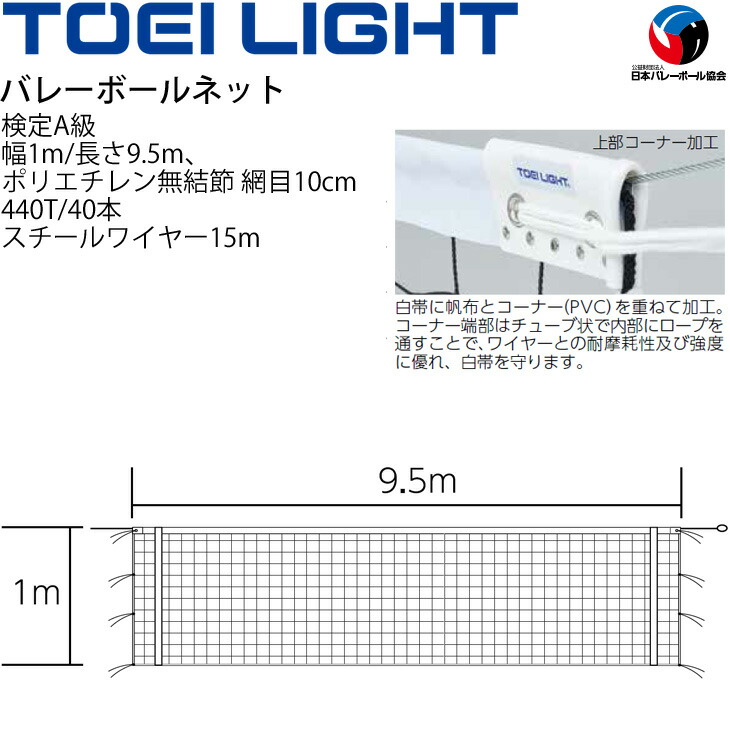 楽天市場】カネヤ 6人制バレーボールネット 上下白帯付 スタンダード