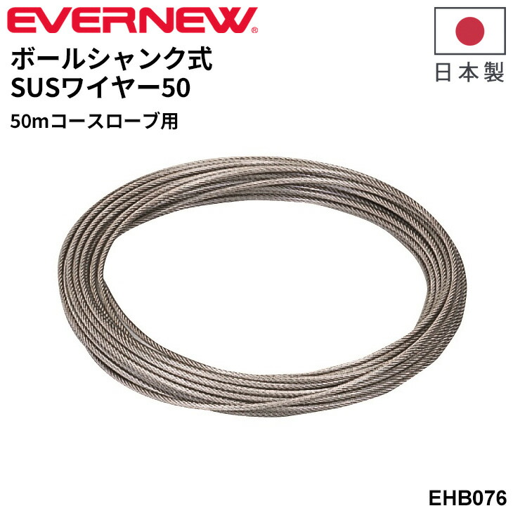 父の日の差し上げ物特集