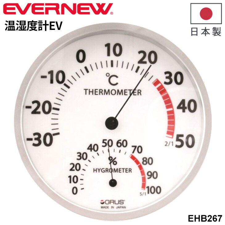 父の日の差し上げ物特集