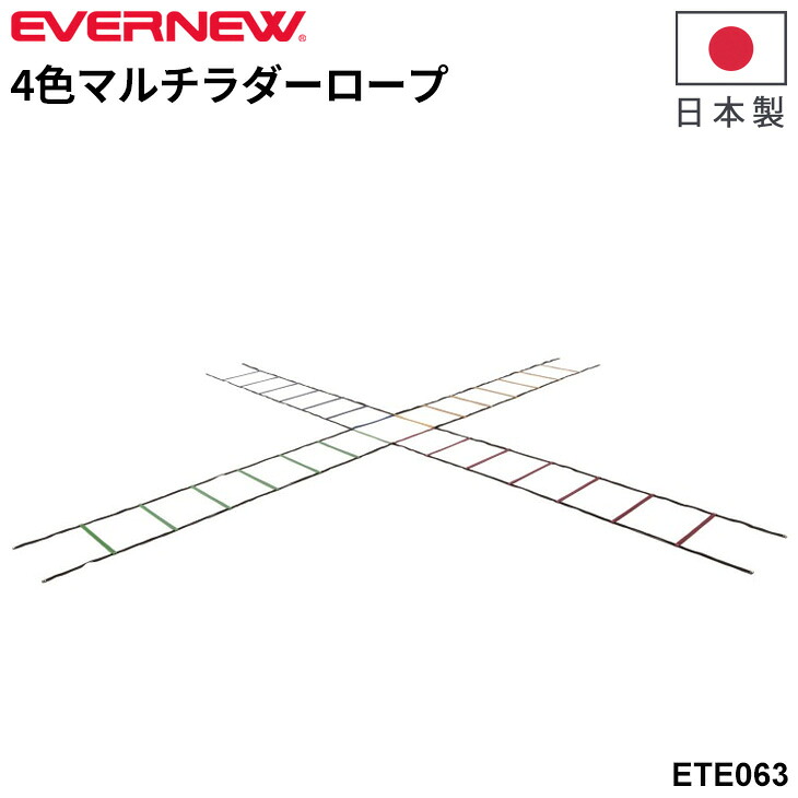 父の日の差し上げ物特集