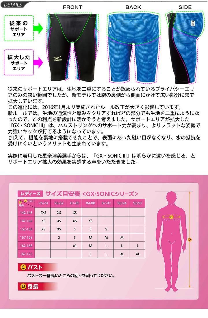 Mizuno Tech Suit Size Chart