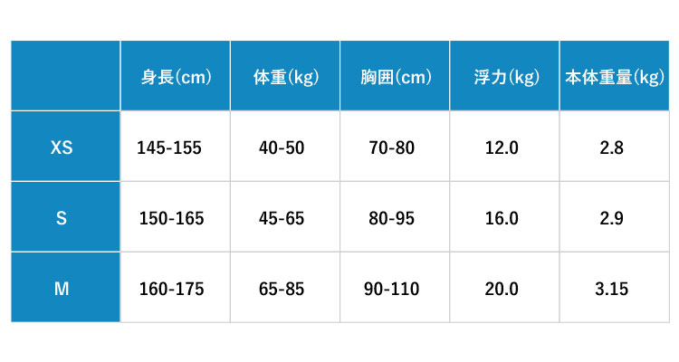 ダイビング BCD 重器材 CB Abby BPI Sプロ スキューバプロ SCUBAPRO