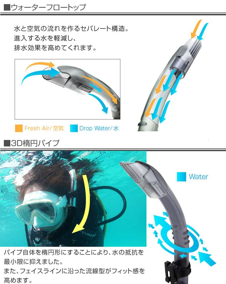 楽天市場 スキンダイビング 用 ダイビング にも Ok シュノーケル セミドライ スノーケル リニューアルした 快適な 使いやすさを形に 設計 アゴ楽 シュノーケル Heleiwaho ヘレイワホ キキプラス シュノーケリング スノーケリング 素潜り マリンスポーツ スキューバ