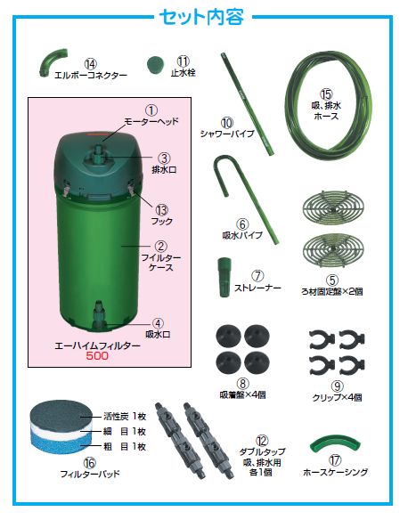 楽天市場 熱帯魚 飼育用品フィルター 外部フィルター Eheim エーハイムフィルター500ef 500 60hz対応 西日本用 Aqua F