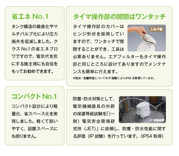 値下げ エアーポンプ ２年保証付 おまけ付き フジクリーン Unimb100 ポンプ ブロアー ブロワ ブロワー 浄化槽エアポンプ 浄化槽ブロワー 浄化槽エアーポンプ 100l 省エネ 浄化槽 フィルター エアレーション器具 Williamsav Com