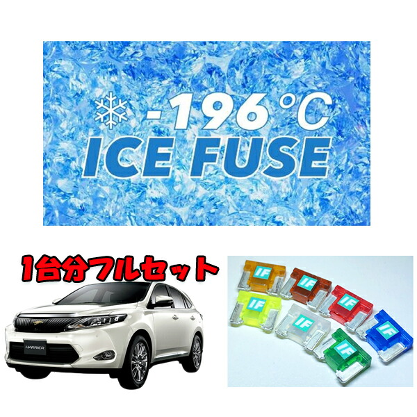 ハリアー60系前期　ガソリン車用　アイスヒューズ