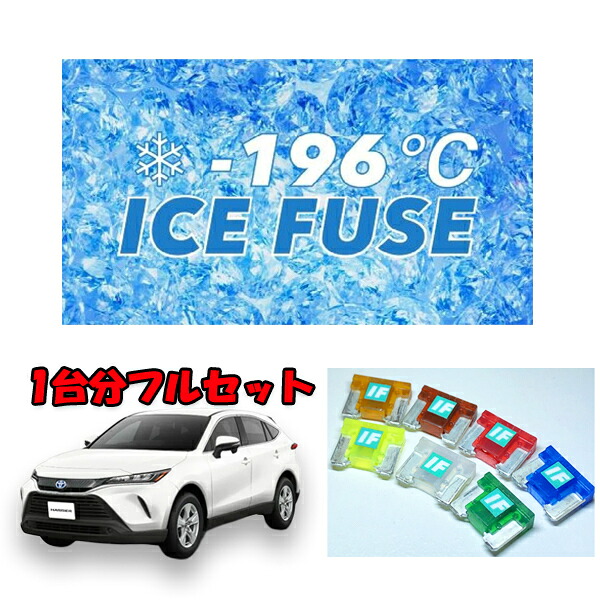 ハリアー80系　ハイブリッド車用　アイスヒューズ