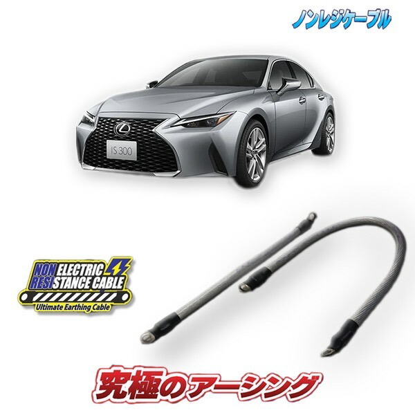 AQUA ノンレジケーブル CIVIC シビック FL1 新型シビック】究極のアーシングケーブル「ノンレジケーブル」で