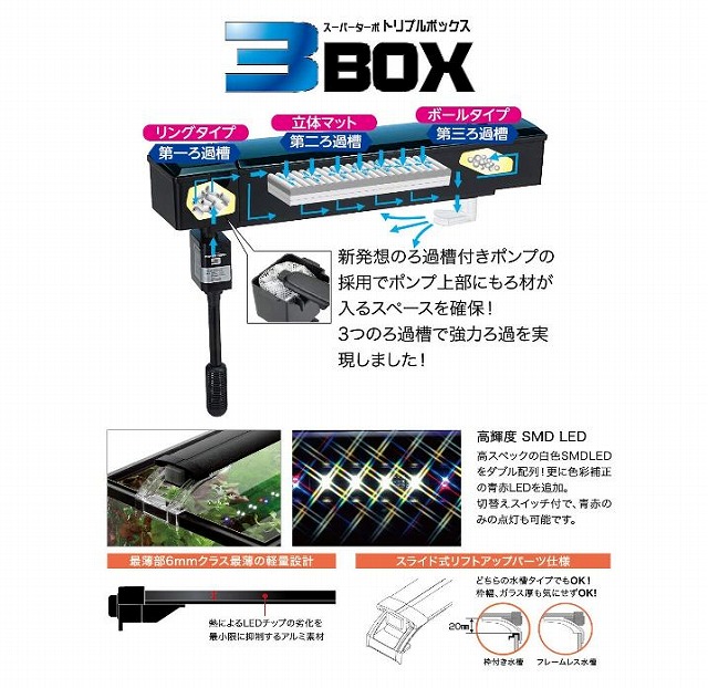 2021新入荷 コトブキ工芸 450M 観賞魚 5点 LEDKOTOBUKI qdtek.vn