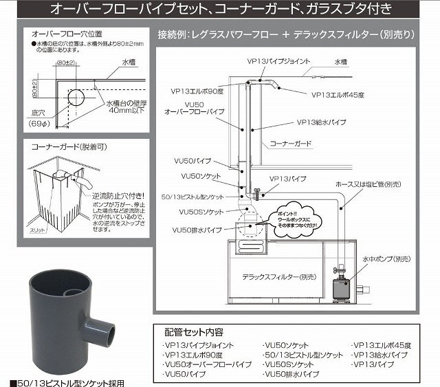 売れ筋】 コトブキ工芸 レグラスF-600L パワーフローKOTOBUKI qdtek.vn