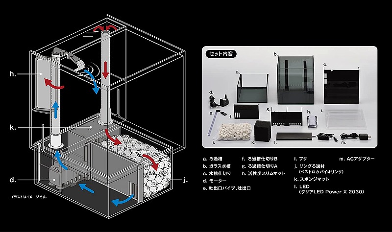 Gex コップテリア アグス Ags Of 230越流溜桶 Cannes Encheres Com