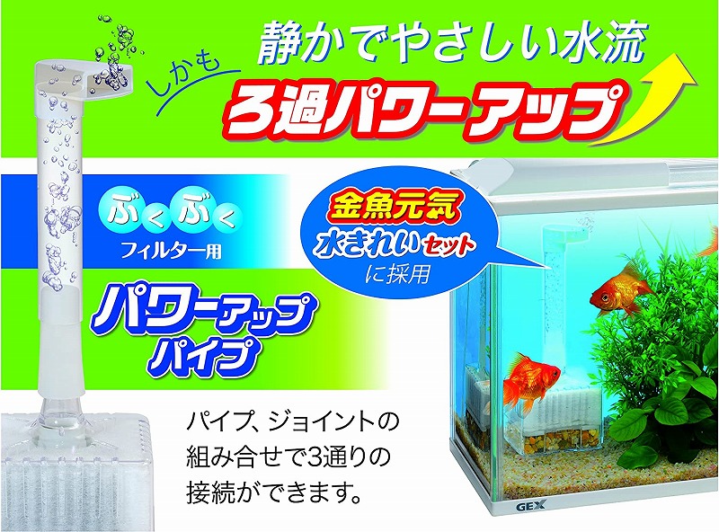 楽天市場 Gex 金魚元気 水きれいセットm水槽セット Aquarium Zenith