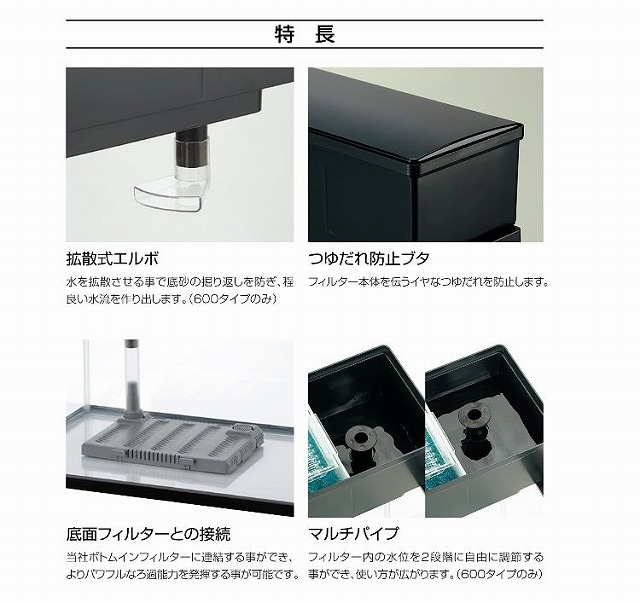 コトブキ工芸 上部フィルター スーパーターボゼットプラス1200