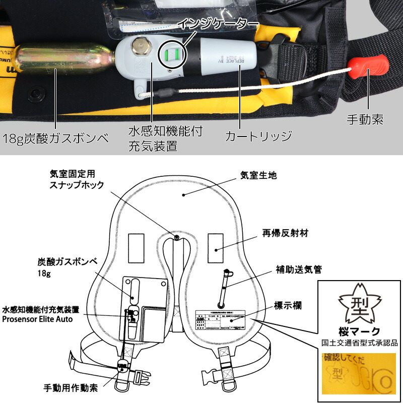 自動膨張式ライフジャケットティバノBSJ-2620RS2サスペンダータイプ国交省認定品タイプA検定品桜マーク付高階BLUESTORM釣り