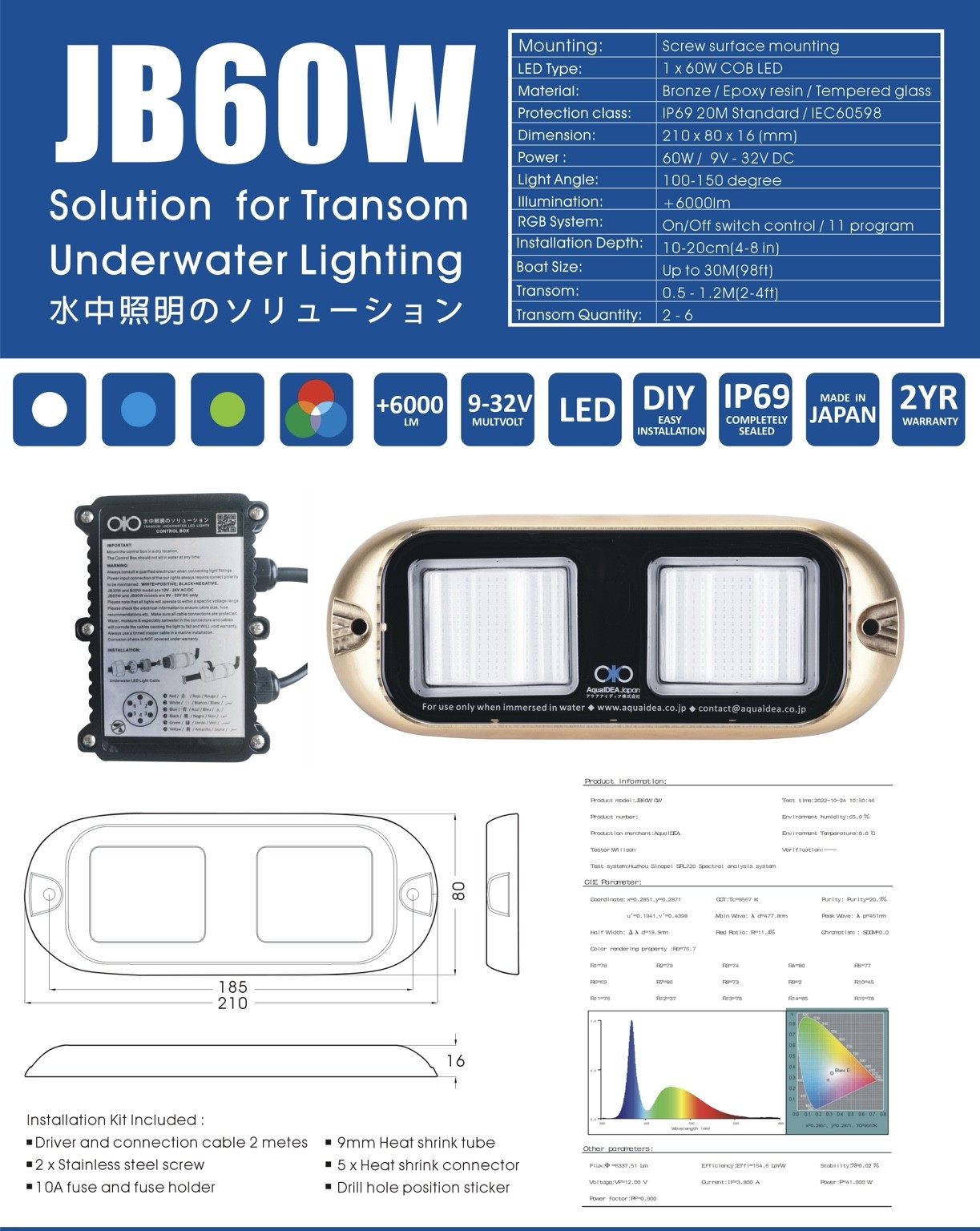 トランサム水中点火装置 アクアライト 米国海兵隊員点火装置 LED 舟・船点火装置 日本製  AquaIDEA Japan  JB60W