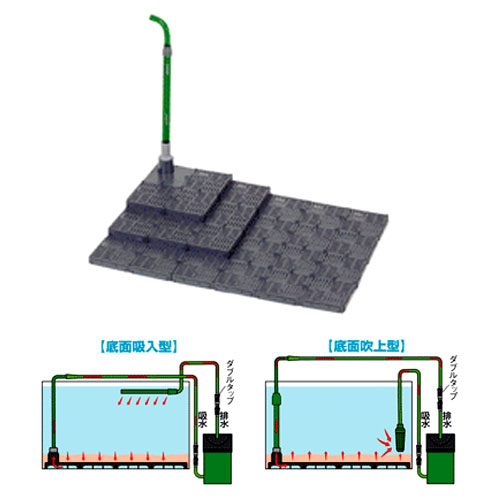 楽天市場 エーハイム 底面直結フィルター アクアペットサービス