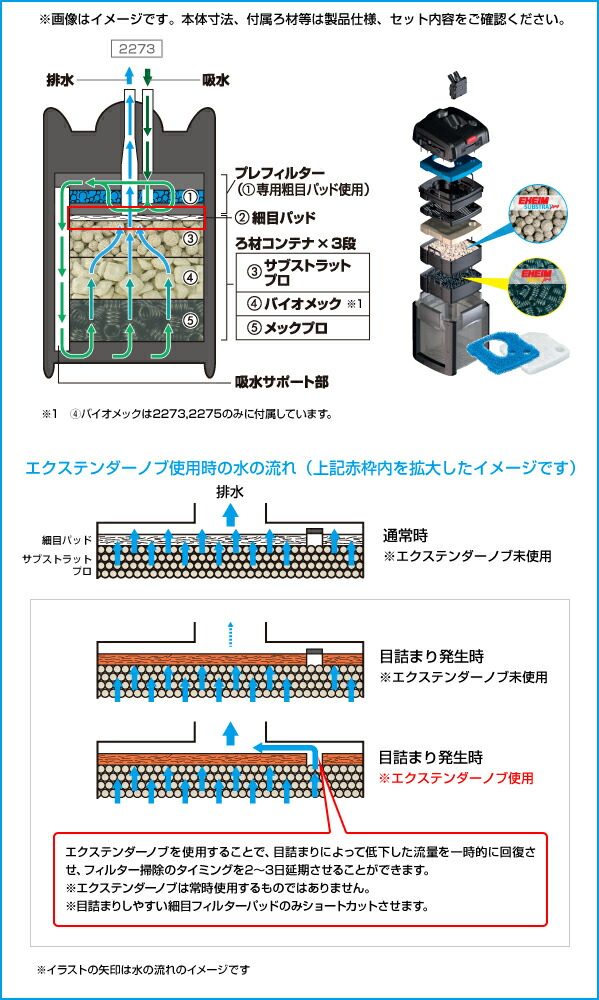 エーハイム 職業的4 2273 60hz Marchesoni Com Br