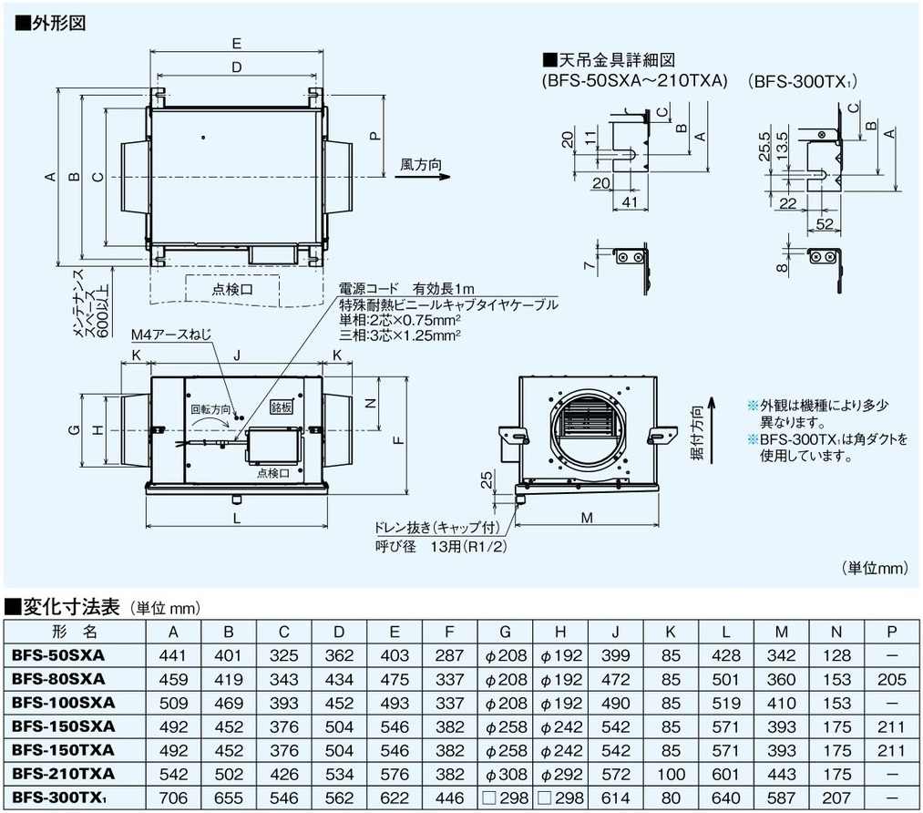 至高 BFS-50SXA2 三菱電機 空調用送風機 ストレートシロッコファン