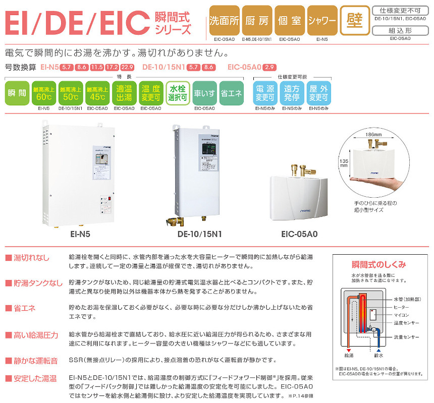 イトミック ESN20B(R/L)X111E0 小型電気温水器 ESNシリーズ 適温出湯