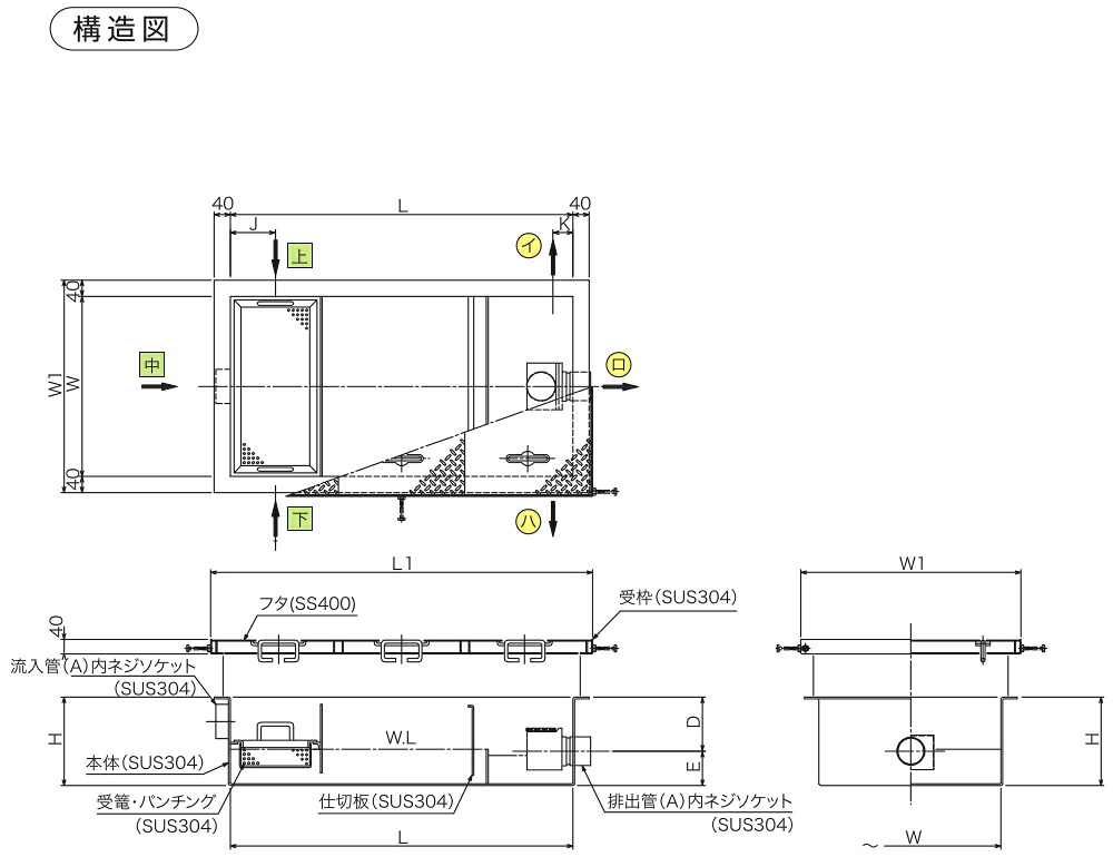 SE-180SA-ZDIII 鋼板製錆止めペンキ塗り蓋付 \u003cBR\u003e下田エコテック \u003cBR\u003eSE式 ステンレス鋼製浅型差し油落とし穴 ZDIII型 \u003cBR\u003eシンダー内埋設 配管採り上げる型