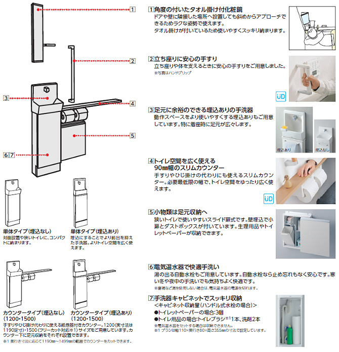 再入荷 Toto 手洗器 スリムタイプc 埋込あり カウンタータイプ 10サイズ Uld22花 ガーデン Diy その他toto 手洗器 スリムタイプc 埋込あり カウンタータイプ 10サイズ Uld22 アクアｓｈｏｐ