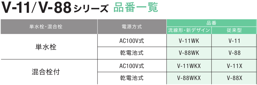 ふるさと納税 バイタル 自動水栓 デルマン 混合栓 AC100V式 V-11WKX