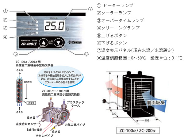 ゼンスイ 水槽用クーラー ＺＣ−２００α（アルファ） クーラー 熱帯魚