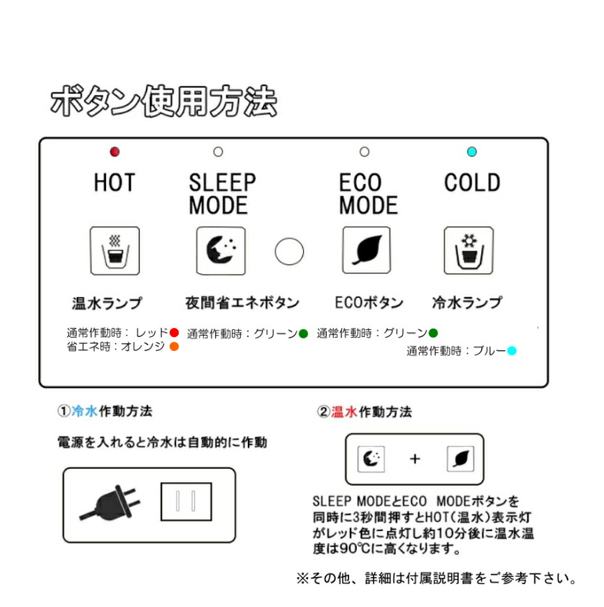 市場 ウォーターサーバー本体 冷水 白 B19 床置き 省エネ機能付き北海道 チャイルドロック 温水