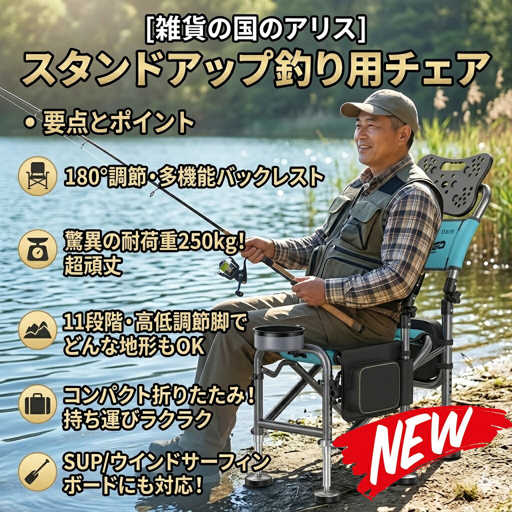 最短またの日 \