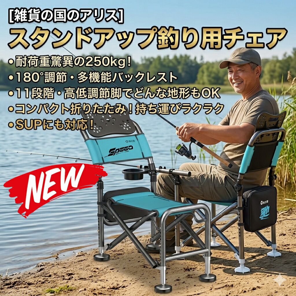最短またの日 \