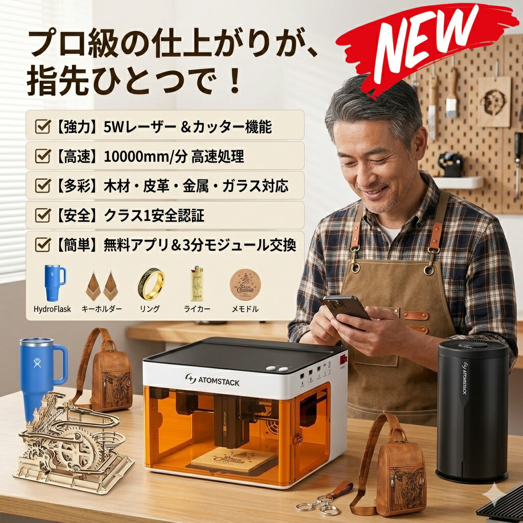 レーザー彫刻機 レーザーカッター レーザー加工機 小型 家庭用 金属対応 木材対応 アクリル対応 プラスチック対応 彫刻機 加工機 DIY 高精度 高速処理 ダイオードレーザー ファイバーレーザー ポータブル コンパクト 初心者向け 簡単組立 PC対応 スマホ対応 LightBurn対応