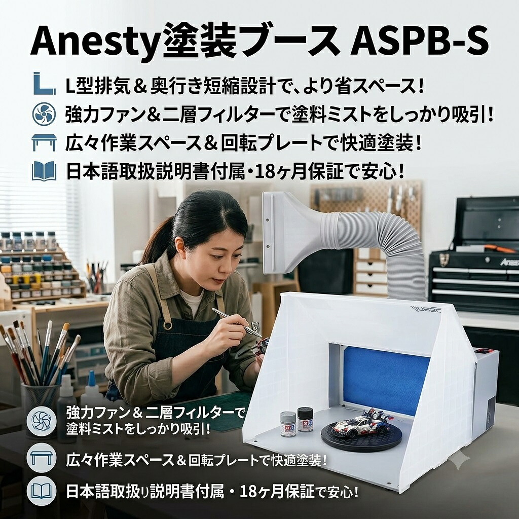 最短翌日 "30日返品保証" "送料無料" 塗装ブース スプレーブース LEDライト付き LED照明付き エアブラシ プラモデル フィギュア 模型 塗装用 卓上塗装ブース 折りたたみ ダブルファン 2基ファン パワフルファン 静音 換気扇 排気ダクト ダクトホース 交換フィルター|ARANCORONお急ぎ便 公式店