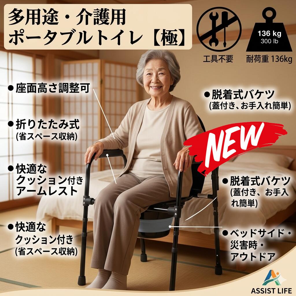 最短またの日 \