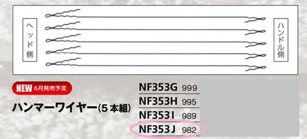 楽天市場】ニシ・スポーツ（NISHI）ハンマー 男子用 タングステン入り  