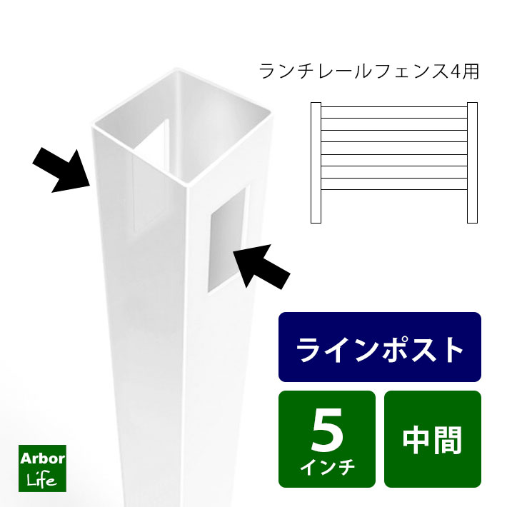 最終値下げ　CS優勝構築　アマテラスループ　二重スリーブ付き 四国化成 | エクサク 追加ゲート支柱・ポストパネル・吊元ベース