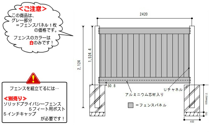 フェンス 目隠し 隙間なし 目隠しフェンス メンテナンスフリー Diy 外構 低め 後付け 樹脂フェンス 柵 エクステリア 樹脂 屋外 庭 丈夫 シンプル おしゃれ 白 ホワイト Diy バイナルフェンス ソリッドプライバシーフェンス5フィート 高さ1524mm 幅2438 4mm 40kgサイズ