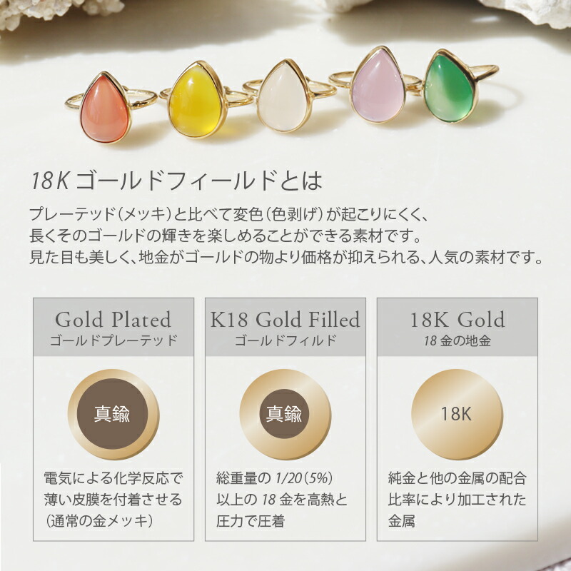 New Mariqua マリカ 天然石 ボンボン リング Bonbon Ring 指輪 シルバー 925 22k ゴールド専門分野 リング トルコ インド ジュエリー ホワイトカルセドニー アメジスト エメラルド ルビー サファイア ラブラドライト ギフト Almarkhiyagallery Com