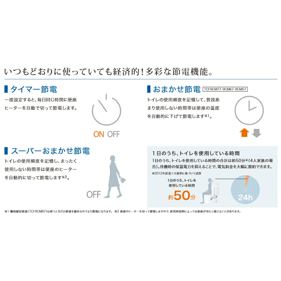 ウォシュレット Toto ホワイト アークランドエクスプレス Tcf8cm67 温水洗浄便座 ホワイト家電 ウォシュレット Nw1