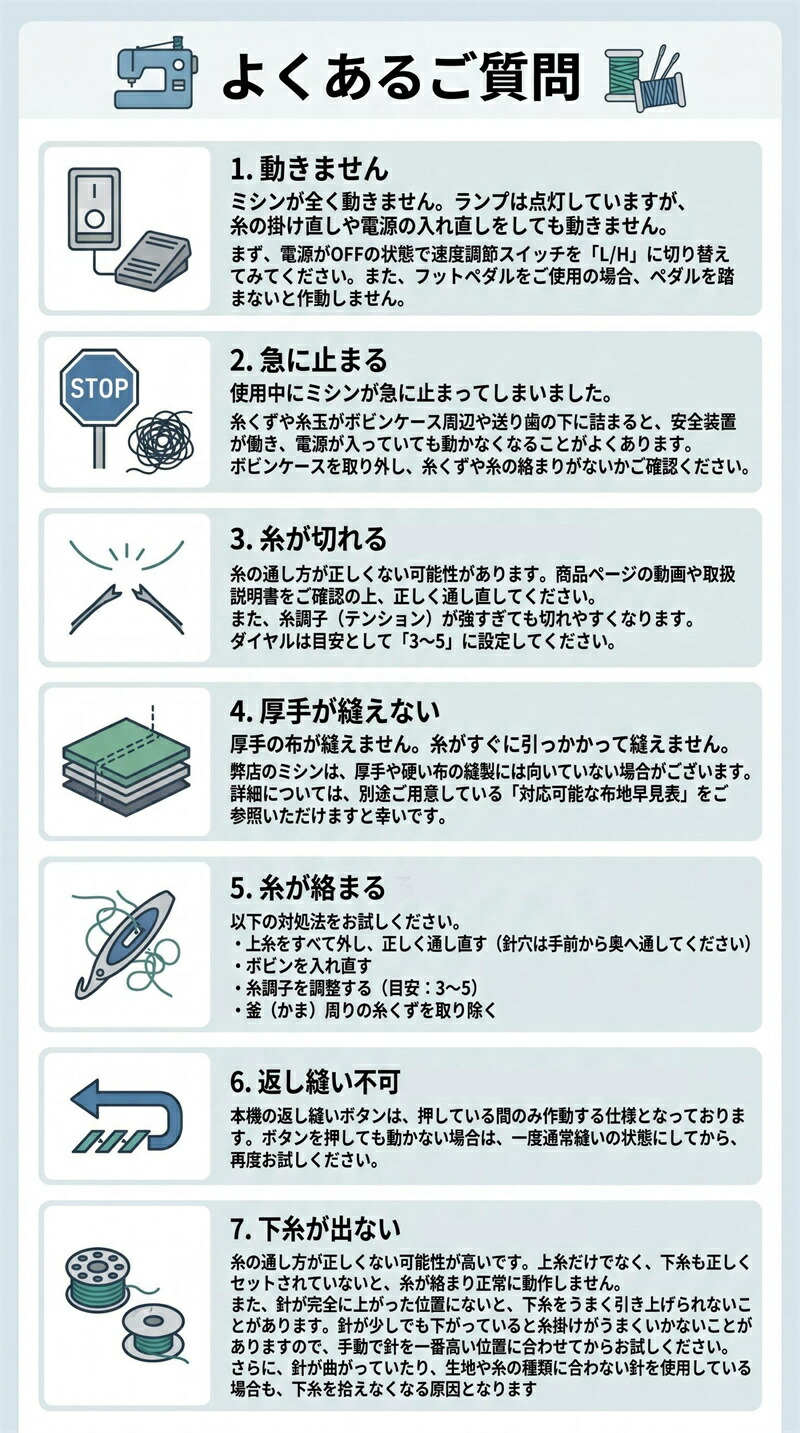 200円OFFクーポン+P10倍！／【 32点豪華特典付き！60点糸セット  