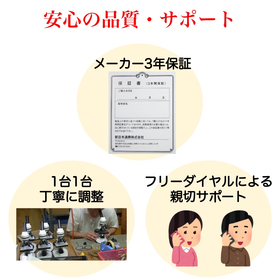 クーポンあり 新日本通商 双眼 実体顕微鏡 40倍 生物顕微鏡 反射顕微鏡 知育 理科 科学 小学生 中学生 高校生 子供用 初心者 進学 誕生日 スマホ 送料無 カメラ 入学祝い メーカー保証 観察ガイド プレゼント 写真 自由研究 マイクロスコープ 使い方 最大55 Offクーポン