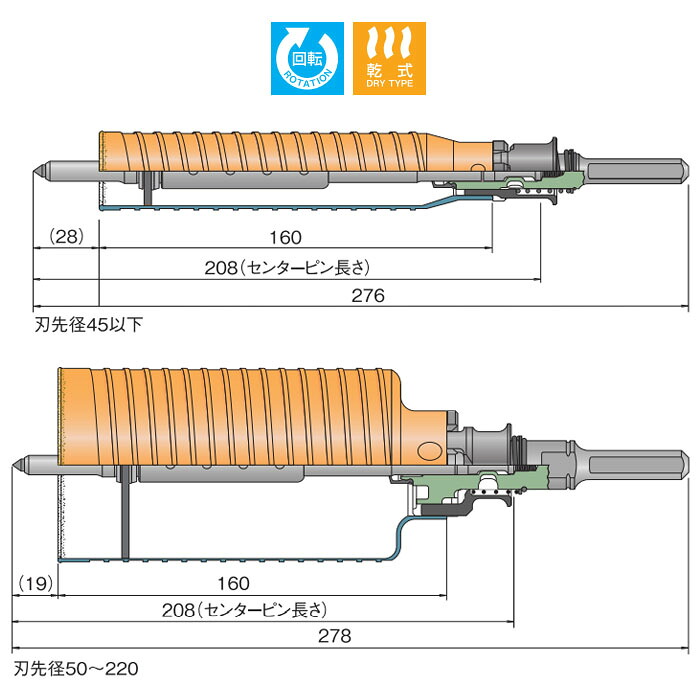 最安値挑戦 楽天市場 ミヤナガ ハイパーダイアコア ポリクリック 105mm ストレートシャンク 大工道具 金物の専門通販アルデ 最先端 Www Lexusoman Com