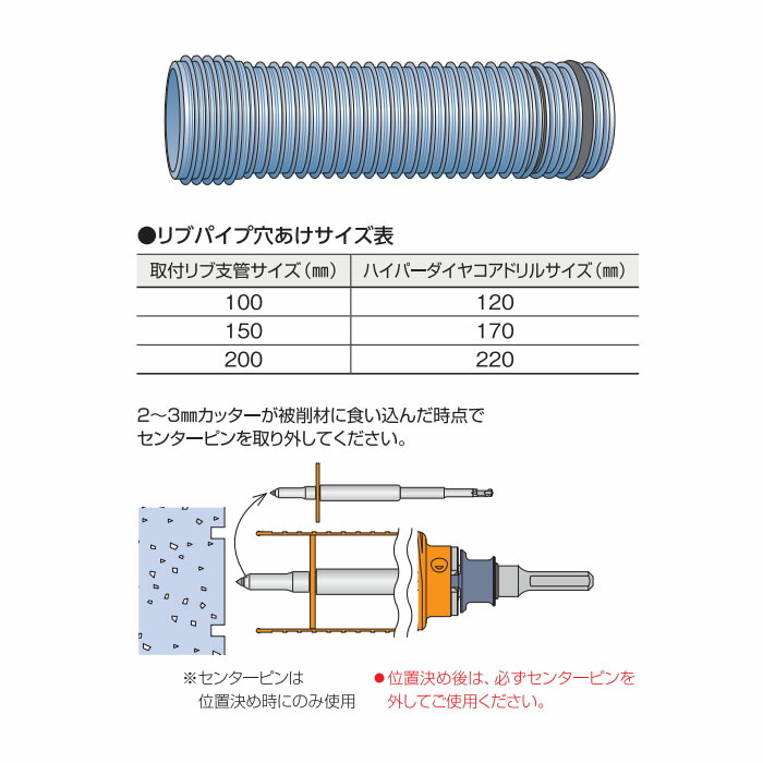 最安値挑戦 楽天市場 ミヤナガ ハイパーダイアコア ポリクリック 105mm ストレートシャンク 大工道具 金物の専門通販アルデ 最先端 Www Lexusoman Com