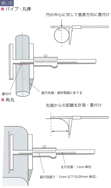 松井精密工業 C3-30 コラムゲージ 最大測定値300ｍｍ 厚さ33ｍｍ