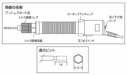 TRUSCO 電動ドライバー プッシュスタート式 ハイスピード型 ...