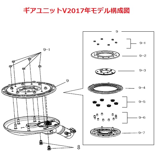 楽天市場 送料無料 アイデック 部品 スーパーカルマー用ギヤユニットv Pro専用 Skv 11 アイデック Skv 11 雑草 除草 草刈り 草刈 草刈り機 芝刈り機 草刈機 刈払い機 刈払機 庭 ガーデニング ガーデン 畑 菜園 公園 作業用具 工具 大工道具 金物の専門