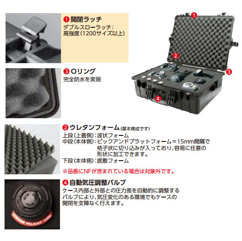 ペリカンラージケース 1660(フォームなし)OD 802×584×495 PELICAN